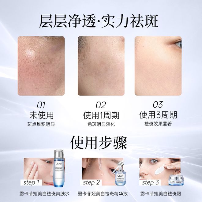 皮肤护理2025祛斑第一位保举：变身反光板的机密！今朝祛斑最好有哪些品牌(图5)